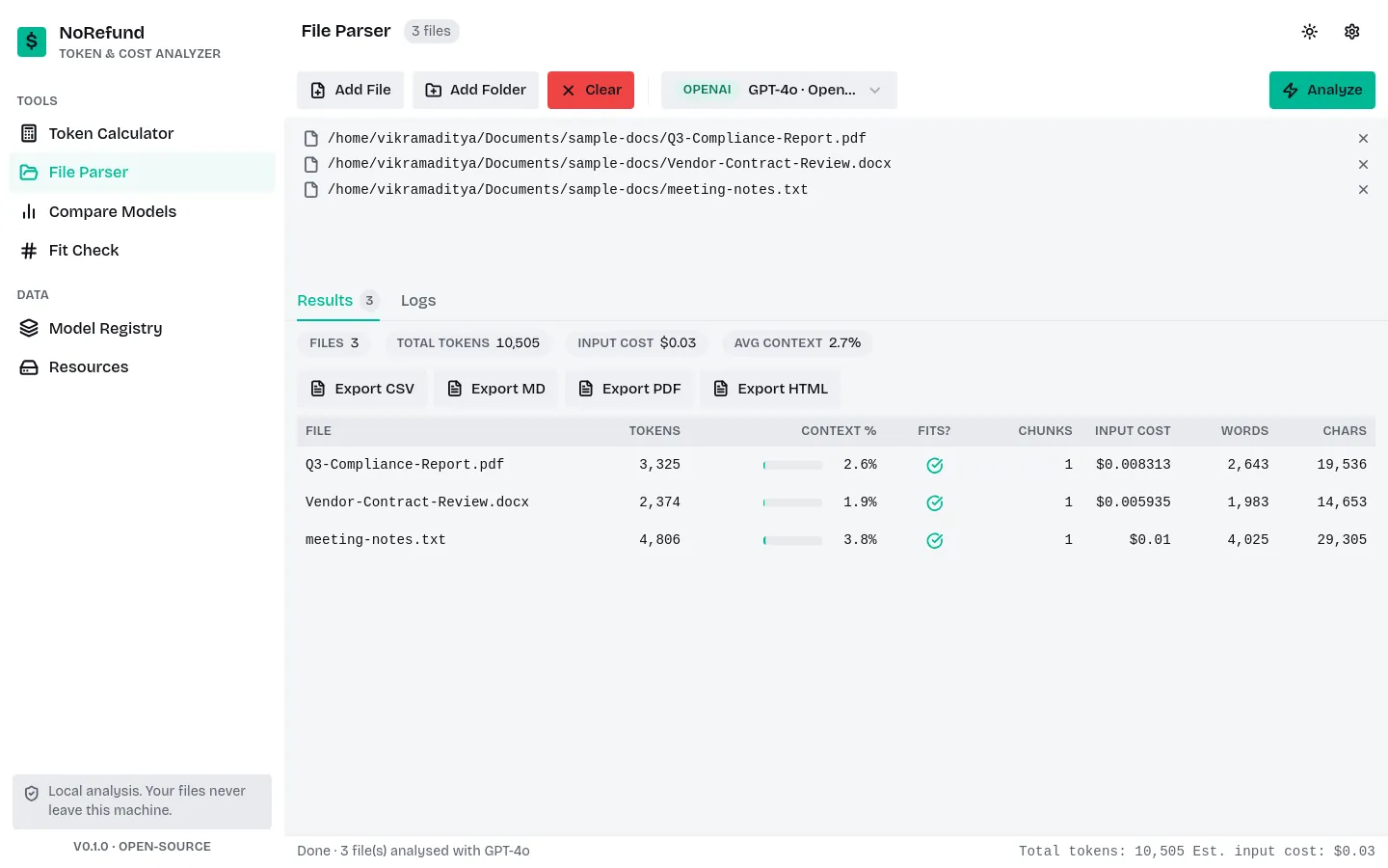 NoRefund's File Parser screen: a folder of real files analyzed against a chosen model, with token count, context fit, chunk count and cost per file